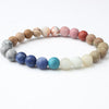 Natural Crystal Stone Beads Bracelet Universe Eight Plants Galaxy Solar System Bracelets for Men or Women Dropship